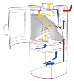 Kaminofen TermaTech TT20 Schwarz, 5 KW 11 Kaminofen TermaTech TT20 Schwarz, 5 KW -GrillMeister Verkaufsgeschäft 2503 334346