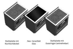 Holzherd Greithwald Tyrola TRA 80, 7 KW -GrillMeister Verkaufsgeschäft 6294 1