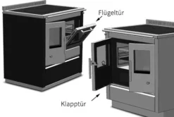 Holzherd Greithwald Tyrola TRC 80, 8 KW -GrillMeister Verkaufsgeschäft backrohr varianten traeurrmixmmnuawrsucgmmsrngnq