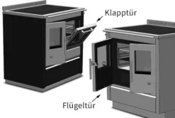 Holzherd Greithwald Tyrola TRC 90, 8 KW -GrillMeister Verkaufsgeschäft backrohr varianteng3xmictjssdbgjceotjtfagilb
